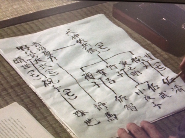 犬神家の一族 を今さらながら見ました 北九州市で不動産をお探しなら 地元密着40年以上の実績を誇る不動産のデパートひろたへ